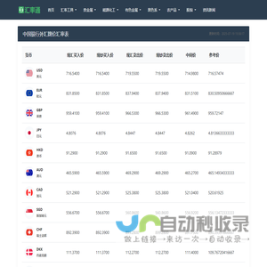 汇率通 - 全球汇率实时换算_美元欧元英镑外汇牌